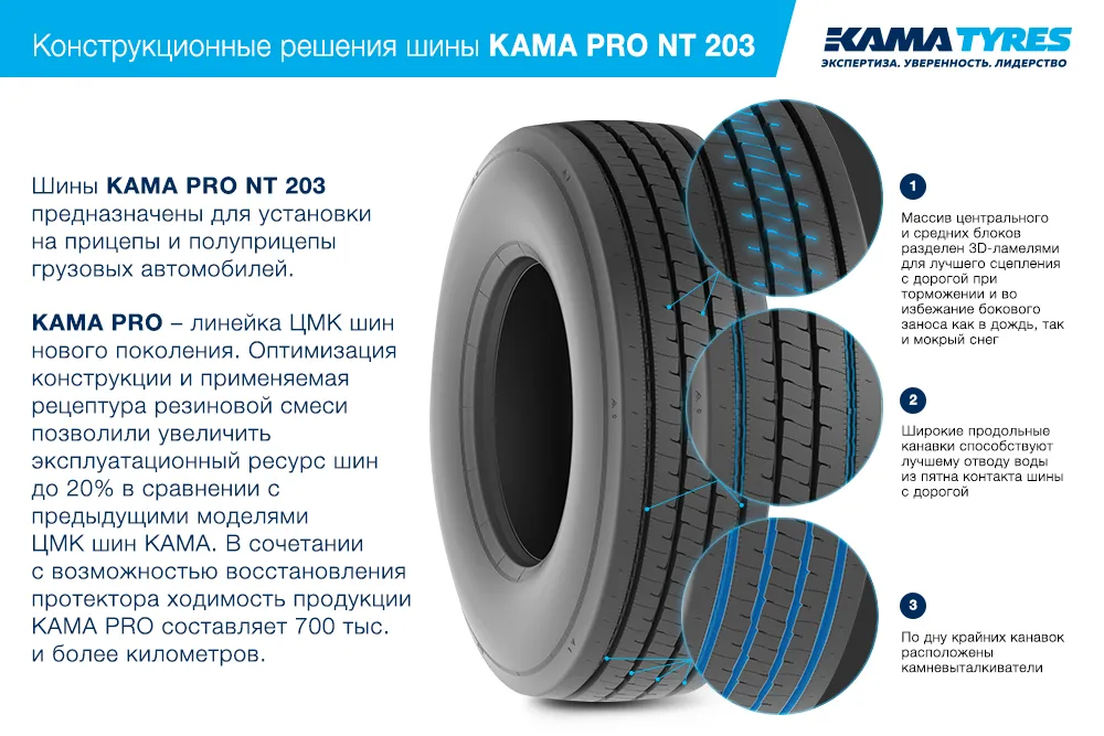 ЦМК шины KAMA PRO NT 203 385/55 R22.5 в Кувандыке